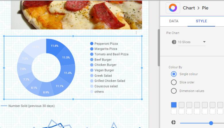 chọn màu cho biểu đồ hình tròn